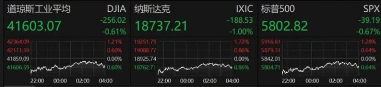 外汇平台ex排名选择MT4外汇平台服务器的8个关键技巧，让你的交易更平稳高效